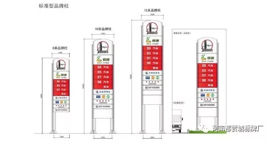 加油站標(biāo)識標(biāo)牌